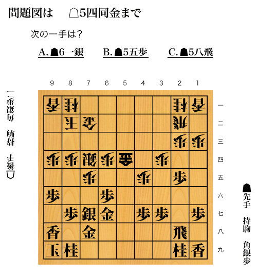 今週の認定問題画像