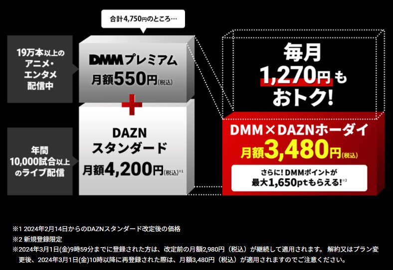 DMM×DAZNホーダイ料金プラン