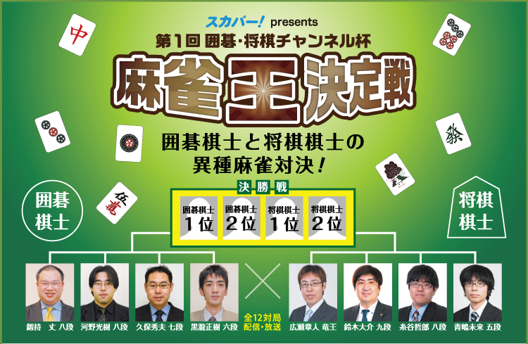 スカパー Presents 第1回囲碁 将棋チャンネル杯麻雀王決定戦 囲碁 将棋チャンネル